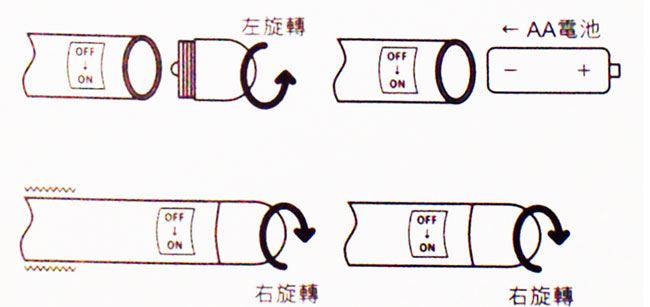 平博·pinnacle「中国」官方网站_活动8442